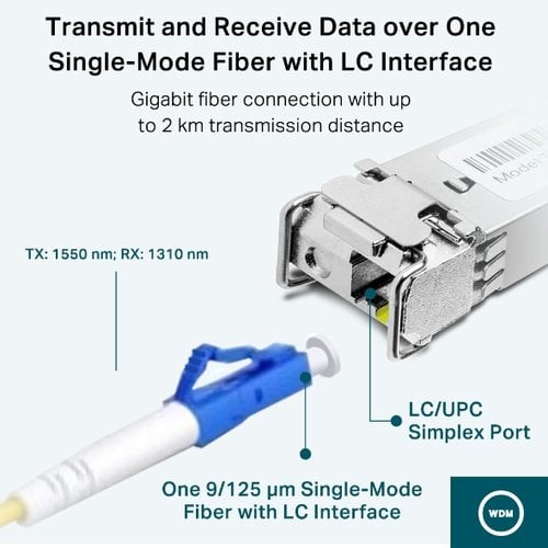 1G SINGLE-MODE WDM SFP MODULE - Achat / Vente sur grosbill.com - 3