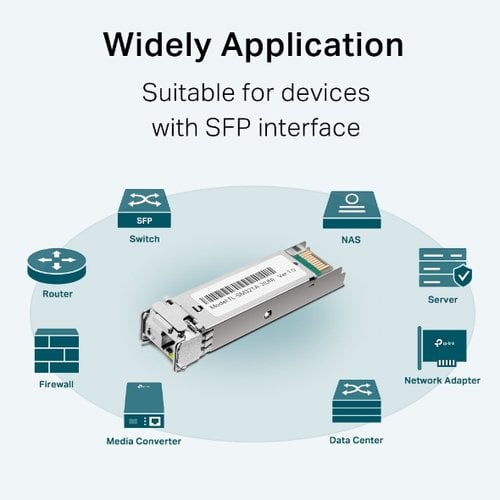 1G SINGLE-MODE WDM SFP MODULE - Achat / Vente sur grosbill.com - 2