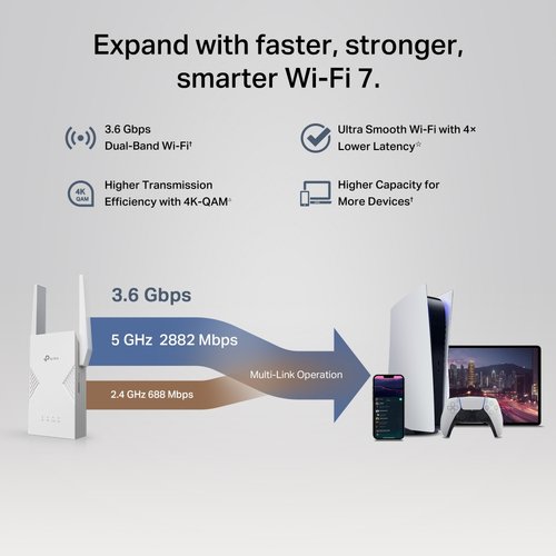 BE3600 DUAL-BAND WI-FI 7 RANGE - Achat / Vente sur grosbill.com - 8