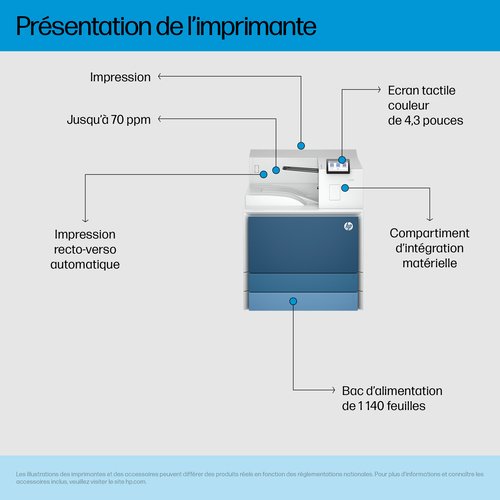 HP LaserJet Ent 8501DN Printer EU - Achat / Vente sur grosbill.com - 5