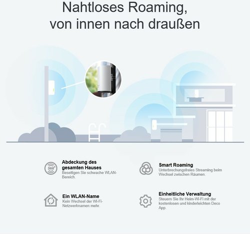 AX3000 OUTDOOR/INDOOR MESH - Achat / Vente sur grosbill.com - 9