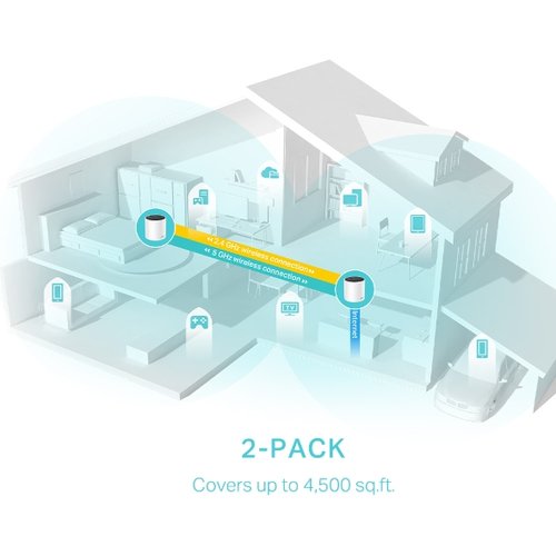 TP-Link Deco X55(2-pack) - Wifi 6 MESH AX3000 - grosbill.com - 3