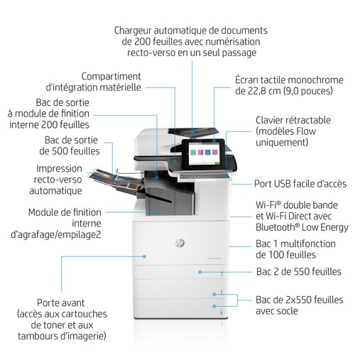 COLOR LASERJET ENT MFP M776ZS - Achat / Vente sur grosbill.com - 7