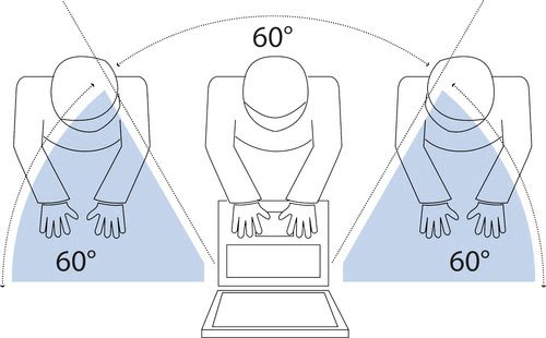 DISPLAY PRIVACY FILT. 22.0IN - Achat / Vente sur grosbill.com - 4