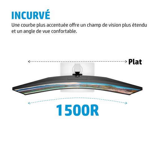 HP E34m G4 34" Conferencing USB-C PD 5 - Achat / Vente sur grosbill.com - 6