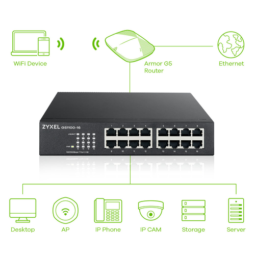 Switch Zyxel Switch - Zyxel GS-1100-16 V3 - grosbill.com - 10