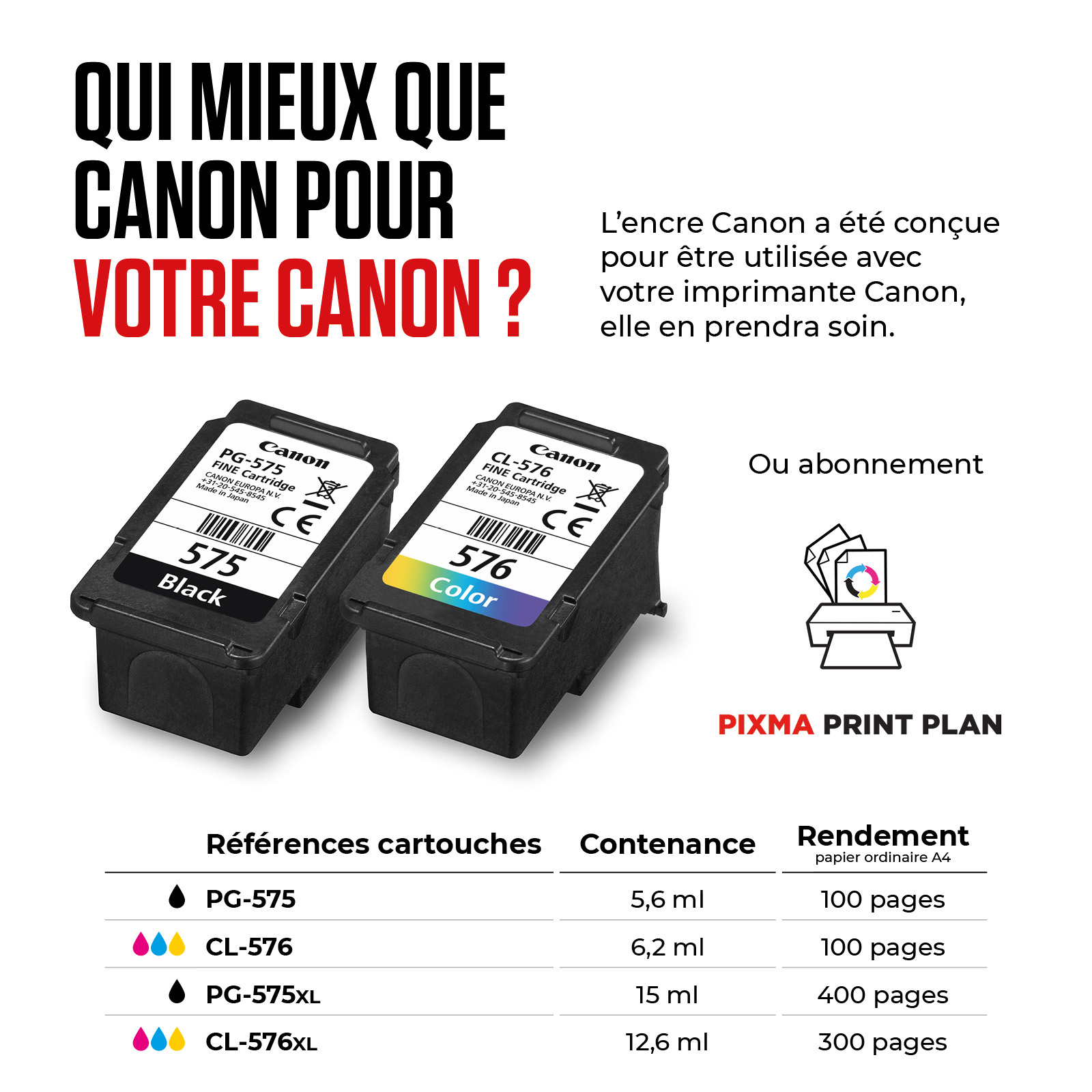 Imprimante multifonction Canon PIXMA TR4755i Black - grosbill.com - 3