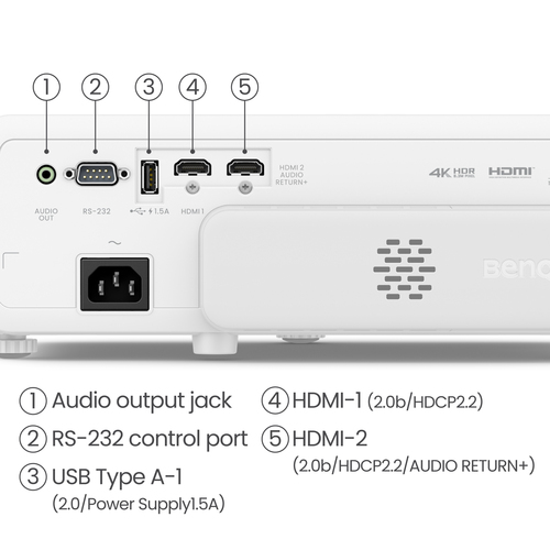 BenQ TK710STi - Vidéoprojecteur BenQ - grosbill.com - 4