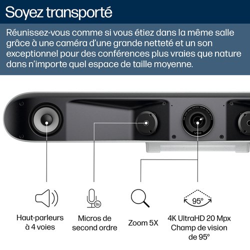 POLY STUDIO V52 USB VIDEO BAR - Achat / Vente sur grosbill.com - 4