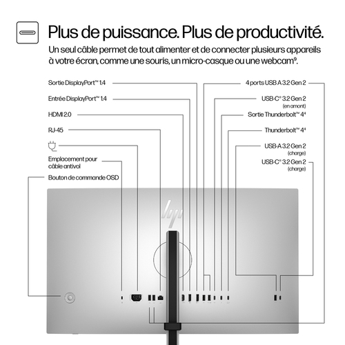 727pu - 27" QHD 120Hz IPS USB-C Thunderbolt 4 - Achat / Vente sur grosbill.com - 6