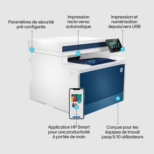 Imprimante multifonction HP Color LaserJet Pro MFP 4302fdw - 10