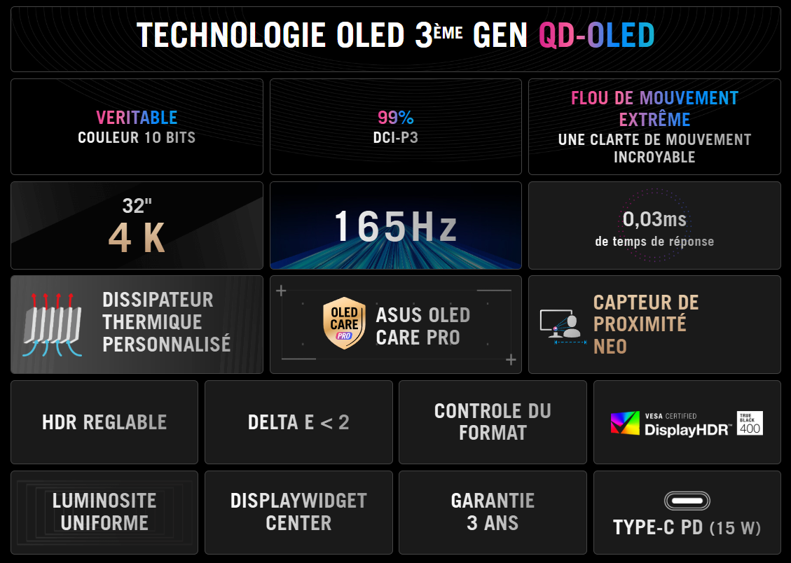 Asus 32 pouces  90LM0B50-B01371 - Ecran PC Asus - grosbill.com - 5