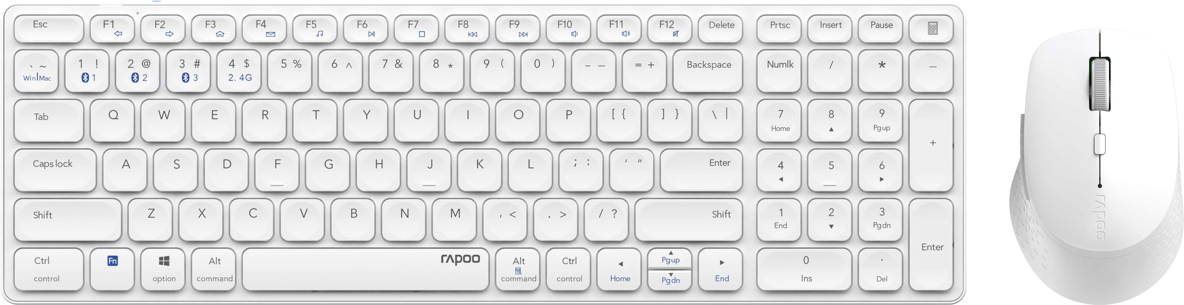 Pack Clavier/Souris Rapoo Grosbill
