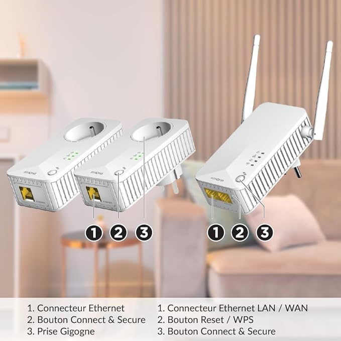 Les produits   Accessoire TV, téléphonie, informatique - Pack prise  CPL et Wi-Fi 600mb/s