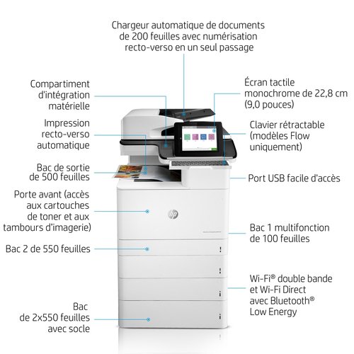 HP Color LaserJet Enterprise MFP M776z - Achat / Vente sur grosbill.com - 12