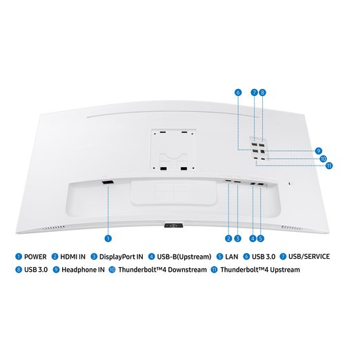 Samsung 34 pouces  LS34C650TAUXEN - Ecran PC Samsung - grosbill.com - 14
