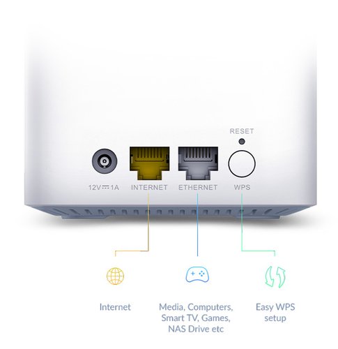 EAGLE PRO AI AX1500 MESH SYSTEM - Achat / Vente sur grosbill.com - 5