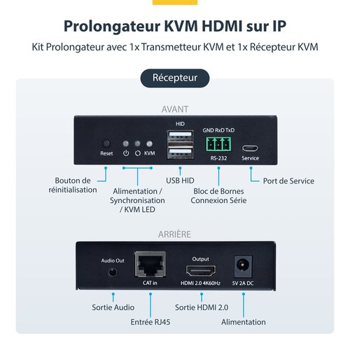 EXTENDER KVM HDMI SUR RESEAU I - Achat / Vente sur grosbill.com - 11