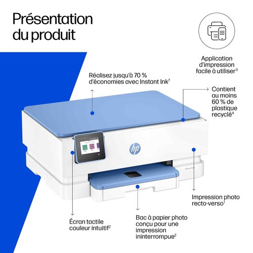 ENVY PHOTO 7231 AIO MFP 15/10 - Achat / Vente sur grosbill.com - 2