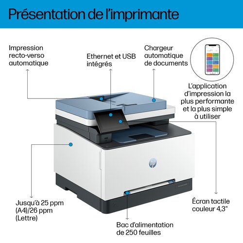 COLOR LASERJET PRO MFP 3302FDN - Achat / Vente sur grosbill.com - 6