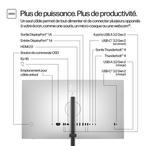 HP727 PK 27IN 4K THUNDERBOLT 4 - Achat / Vente sur grosbill.com - 5