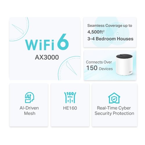 TP-Link Deco X55(2-pack) - Wifi 6 MESH AX3000 - grosbill.com - 2