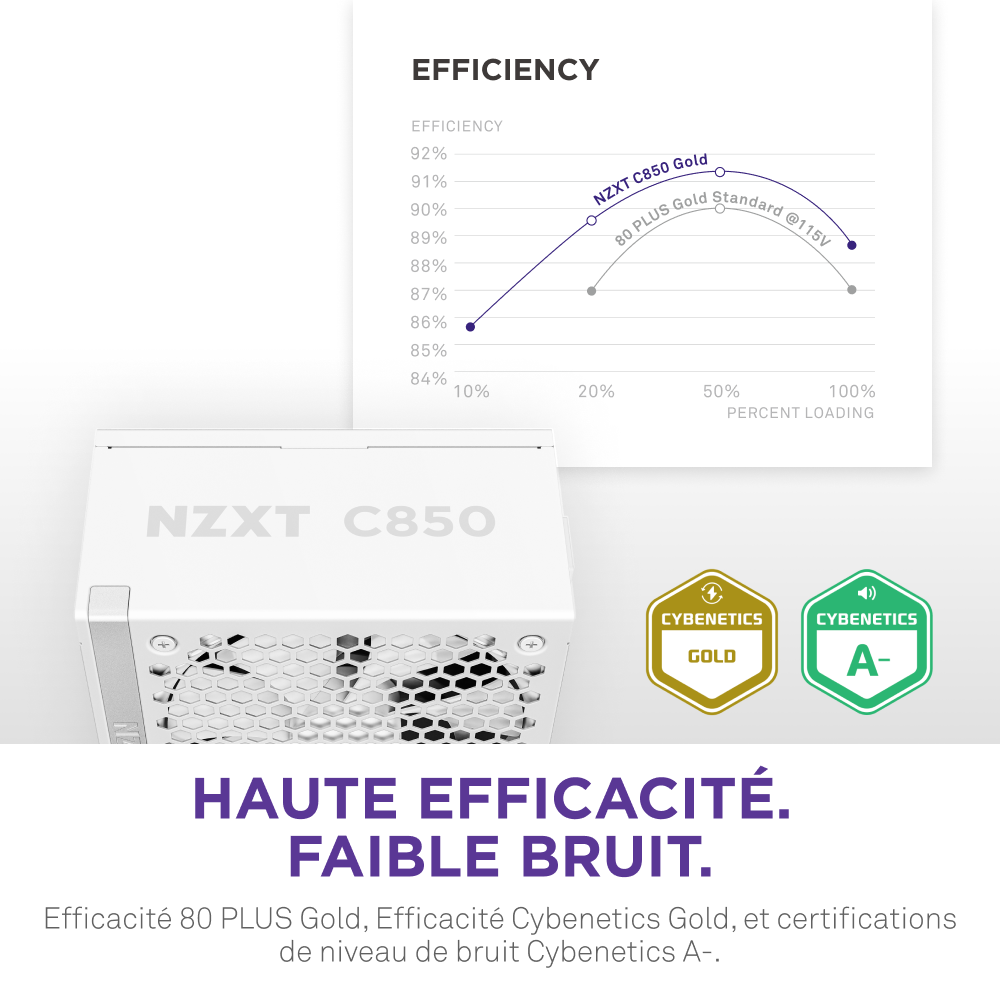 NZXT 80+ Gold (850W) - Alimentation NZXT - grosbill.com - 9