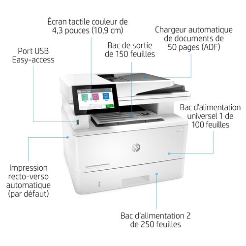  LaserJet Enterprise MFP M430f Printer (3PZ55A#B19) - Achat / Vente sur grosbill.com - 5