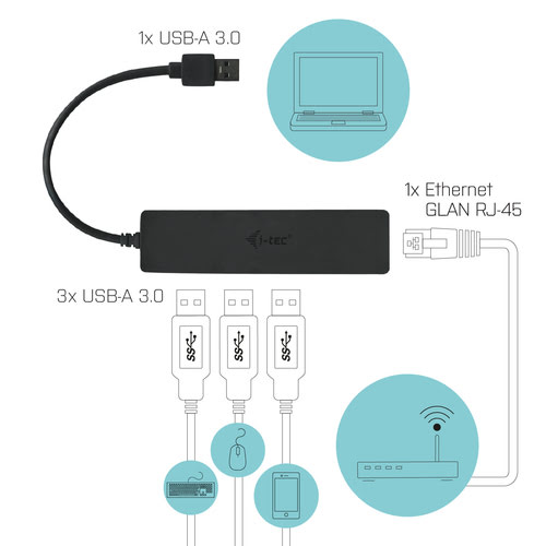 I-TEC USB 3.0 Slim HUB 3 Port with Gigabit Ethernet Adapter ideal for Notebook Ultrabook Tablet PC s - Achat / Vente sur grosbill.com - 2