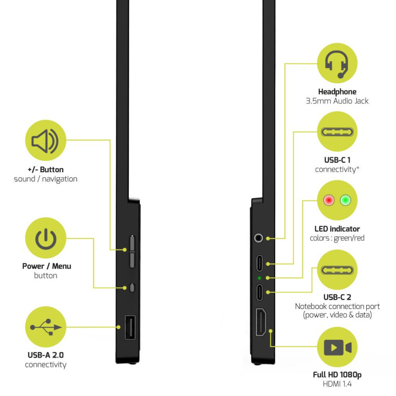 Port 15.6 pouces  902101T - Ecran PC Port - grosbill.com - 1