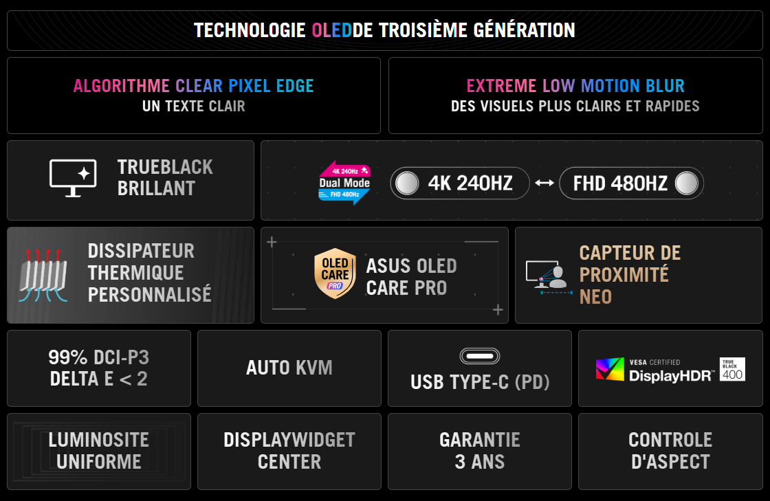 Asus 32 pouces  90LM0BW0-B01371 - Ecran PC Asus - grosbill.com - 6