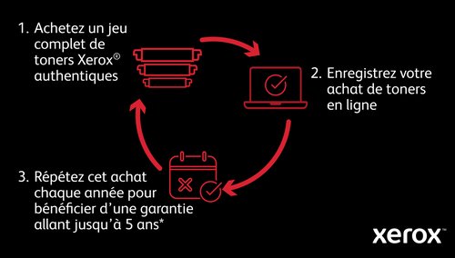 XEROX C320 A4 33PPM WIRELESS - Achat / Vente sur grosbill.com - 11