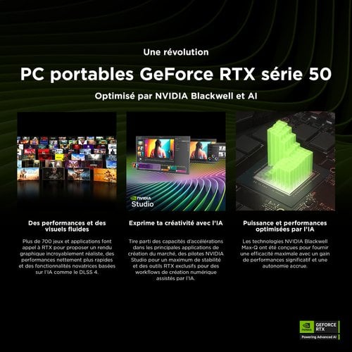 HP 15 FB3038NF/R77-7445HS/16GB/512GB/W11 - Achat / Vente sur grosbill.com - 11