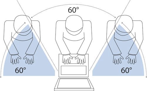 DISPLAY PRIVACY FILT. 23.6IN - Achat / Vente sur grosbill.com - 2