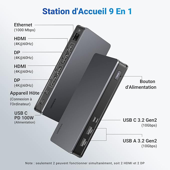 CM615 USB-C - 2xHDMI 4K+2xDP+RJ45+USB3.2+PD 100W - UGREEN - 2