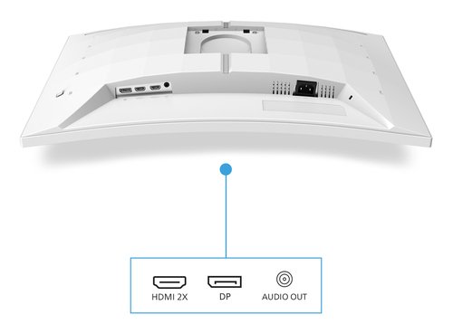 27M2C5501/00 27" 16:9 VA 2560x1440 curvo - Achat / Vente sur grosbill.com - 3