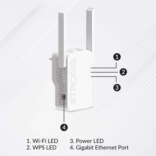 Strong REPEATERAX1800 - Wifi AX1800 - Blanc