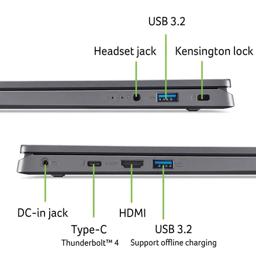 Acer Aspire 17 A17-51M - 17" FHD C5 120U 16Go 512Go W11 — vue 2