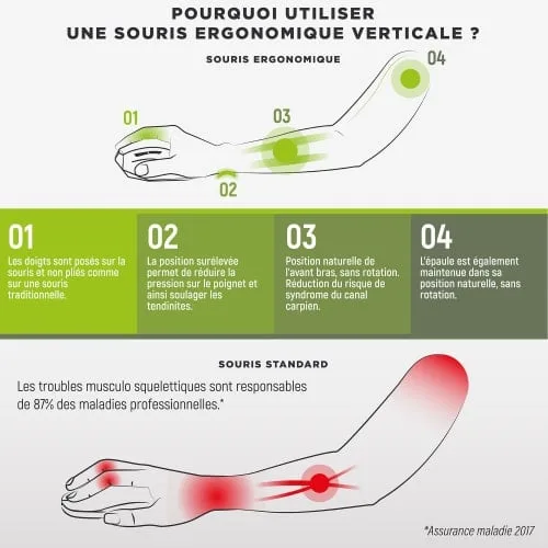 T'nB Ergo Verticale - Sans-Fil - Noir — vue 2