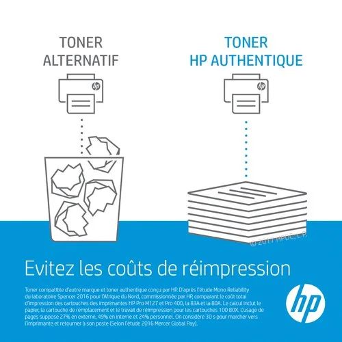 HP Unité de fusion CE978A -Seconde Vie — vue 7