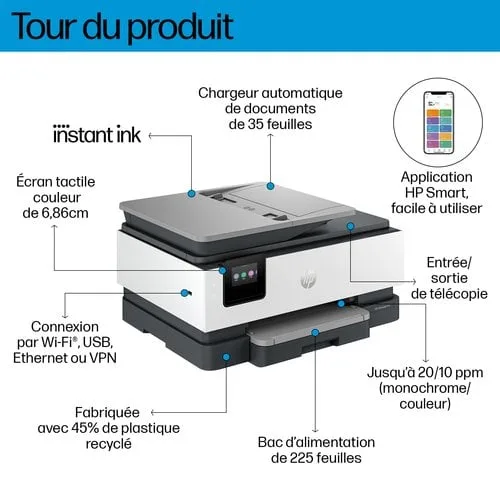 HP OFFICEJET PRO 8132E AIO LIGHT — vue 15