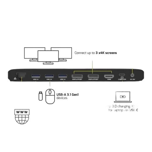 Port Station d'accueil USB-C - 11 ports - 100W - Noir