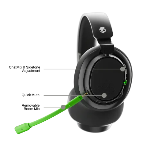 Skullcandy SLYR Pro - Sans-Fil - Noir