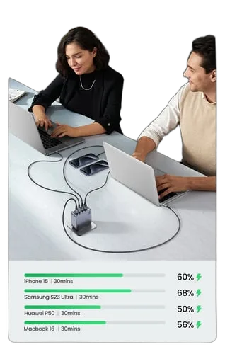 UGREEN Chargeur secteur 160W 4 ports + Câble USB-C - 1,5m — vue 7