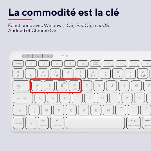 Trust Lyra - Membrane - Sans-Fil - Blanc