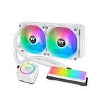 Dissipateur Mémoire