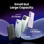 UGREEN USB-C + USB-A - 2 ports - 10000mAh - 20W - Noir — miniature 5