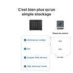 Synology DS425+ - 4 Baies (compatible disques tiers) — miniature 8