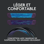 Logitech G535 Lightspeed - Sans-Fil - Noir — miniature 4