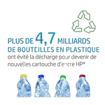 HP Cartouche 912 - Jaune — miniature 6